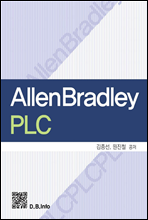 Allen Bradley PLC