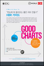 “한눈에 쏙 들어오는 좋은 차트 만들기” HBR 가이드 - ITWorld How To